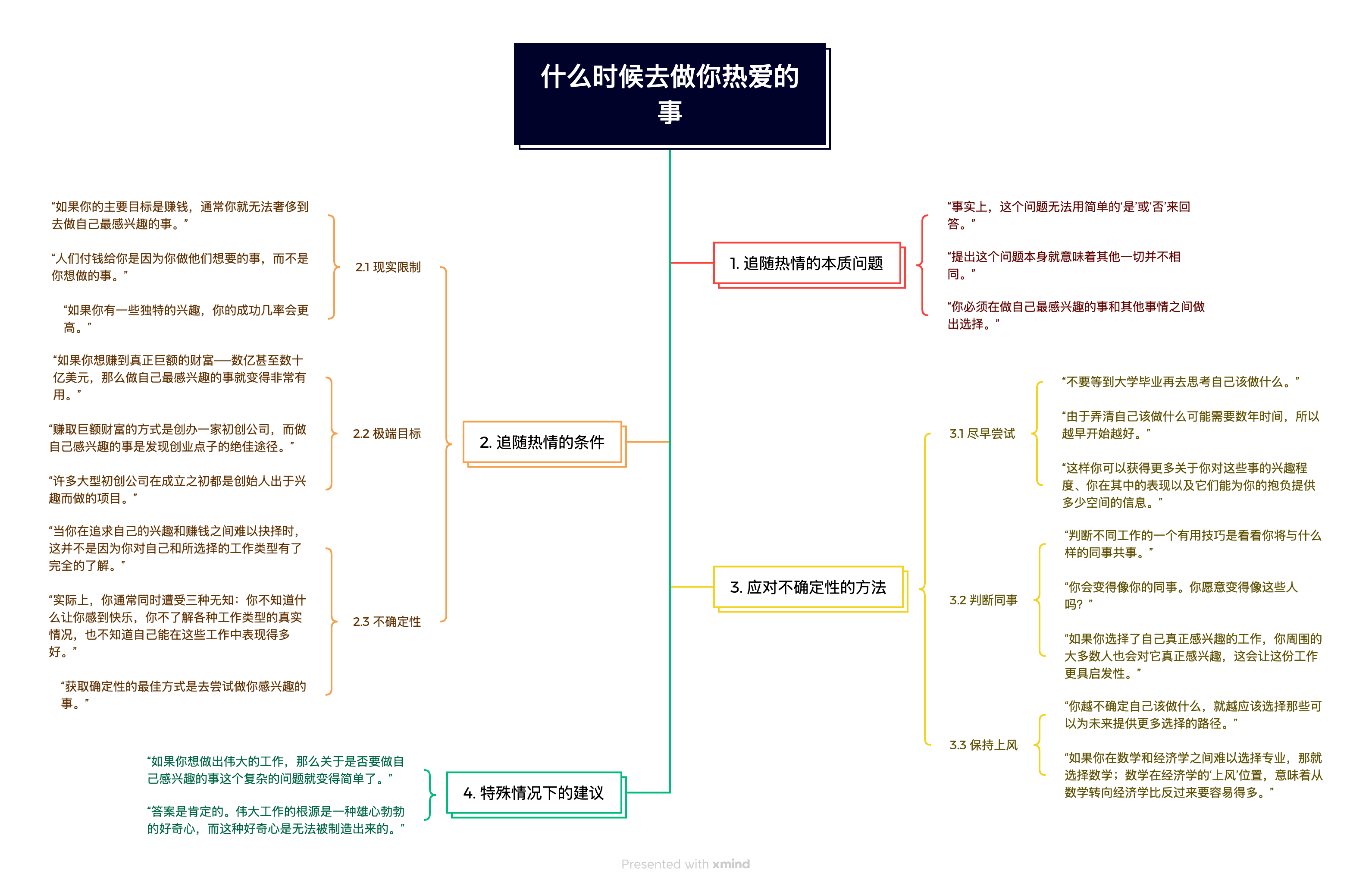 An image to describe post