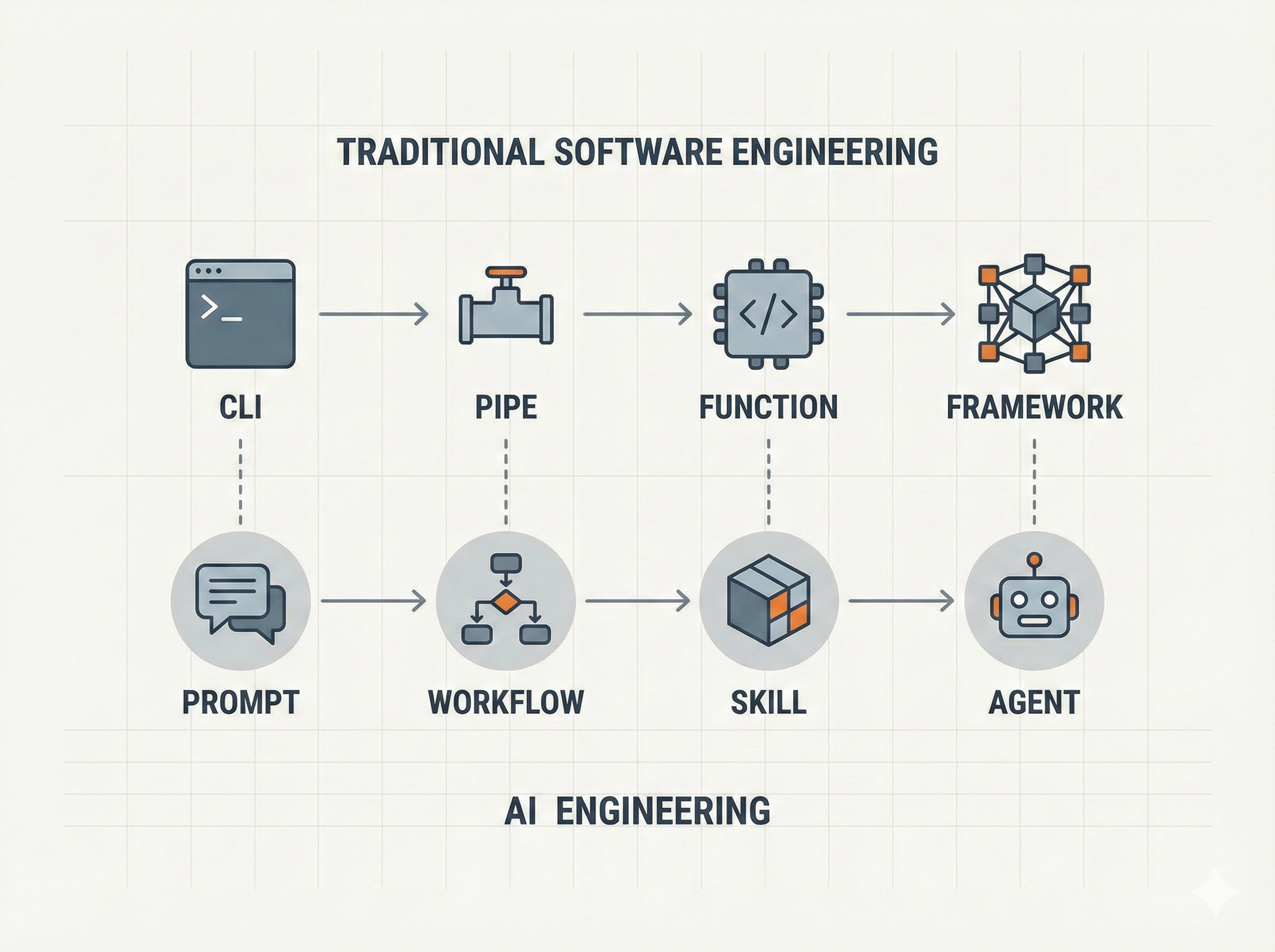 Gemini_Generated_Image_gjt06xgjt06xgjt0 (3).png|400